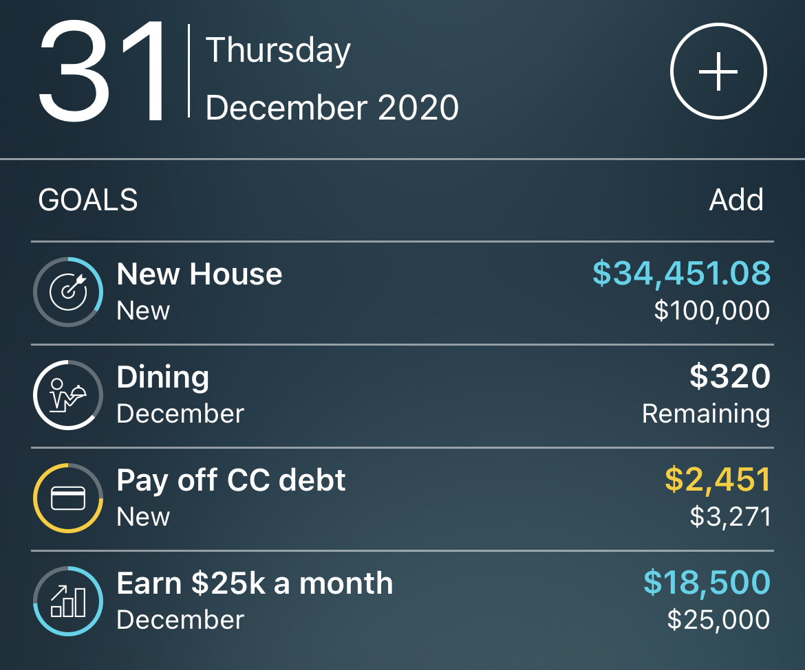 Money Tracker - Goals