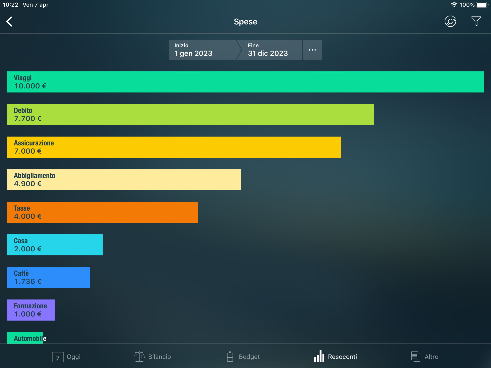 Money Tracker - Resoconto Entrate/Uscite - iPad