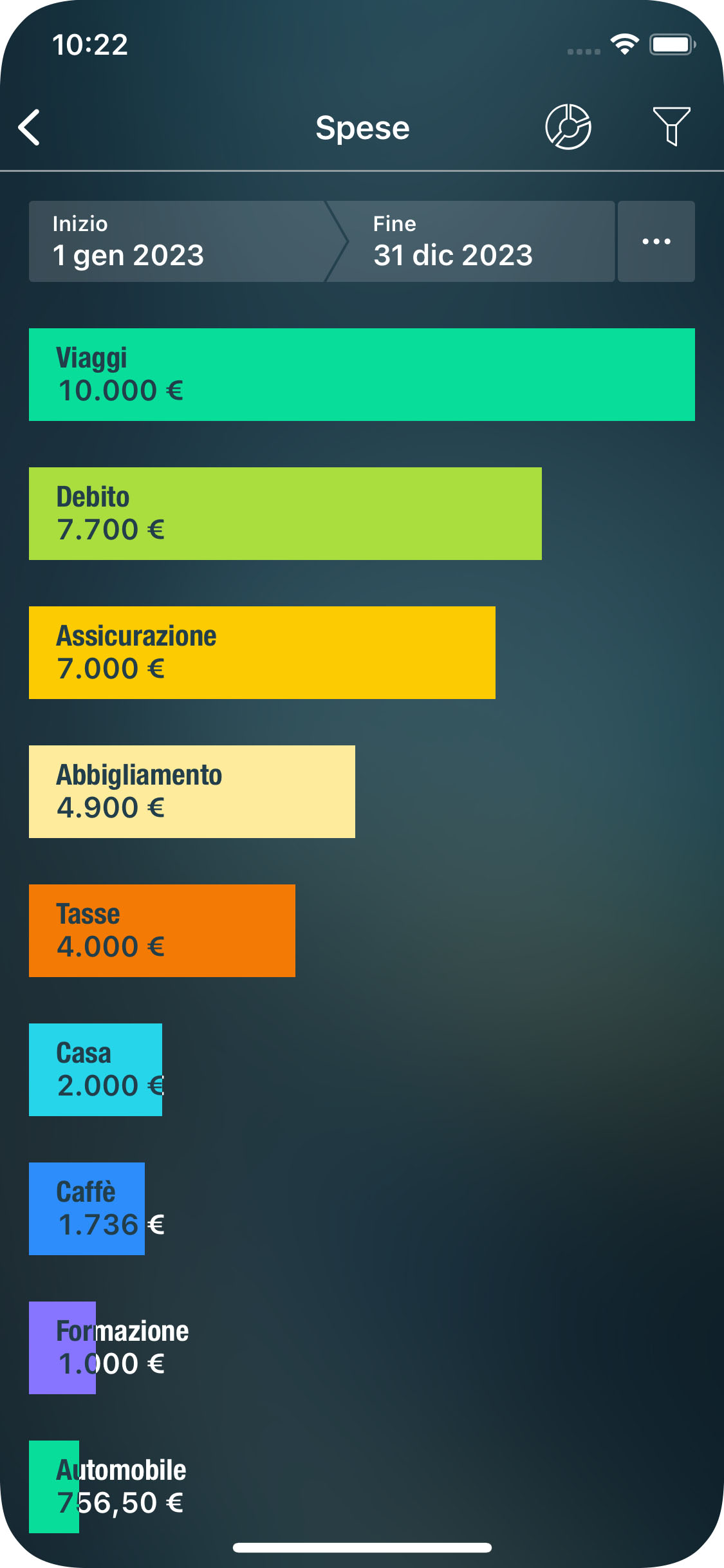 Money Tracker - Resoconto Entrate/Uscite - iPhone