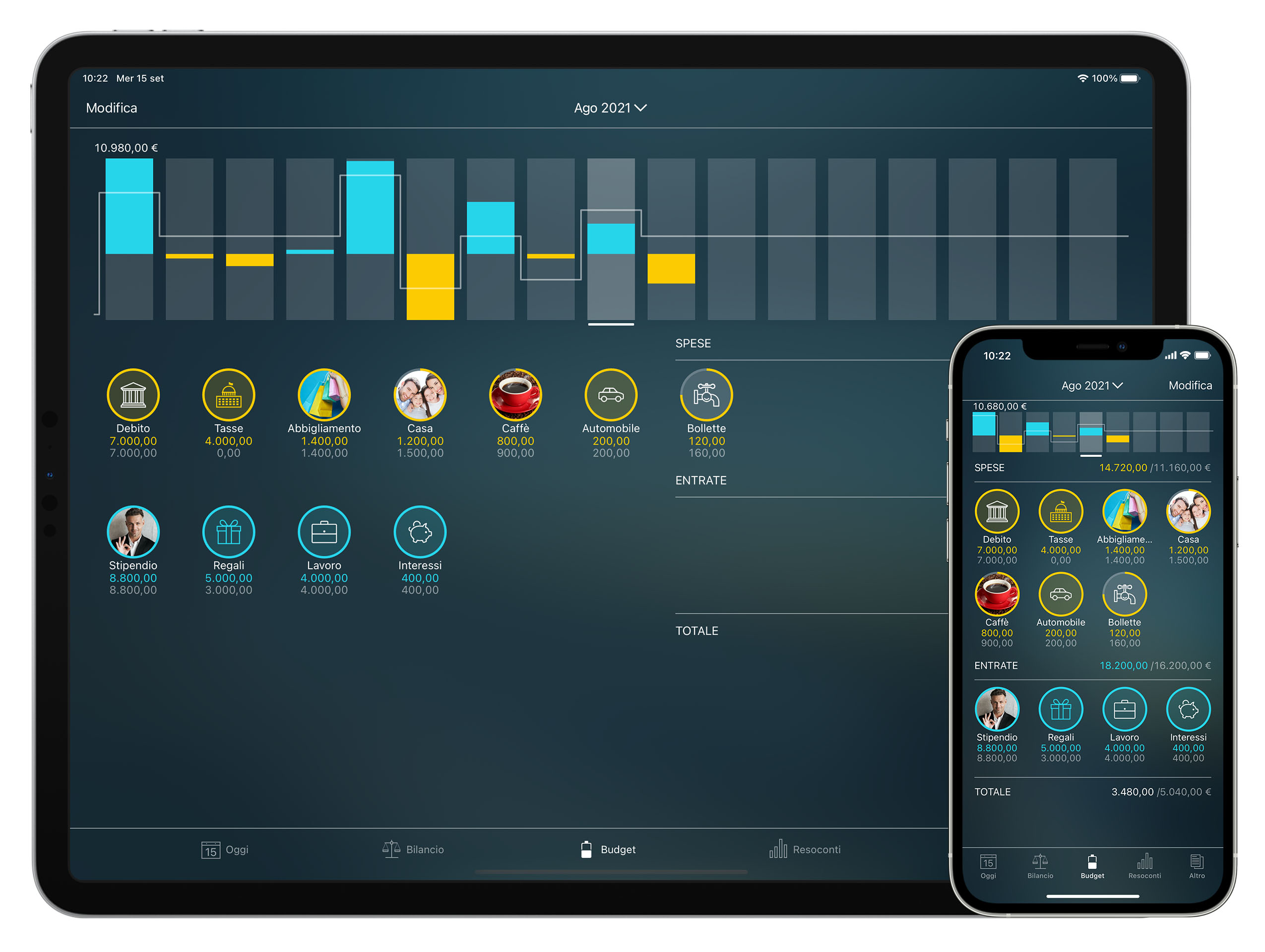 Money Tracker - Budget