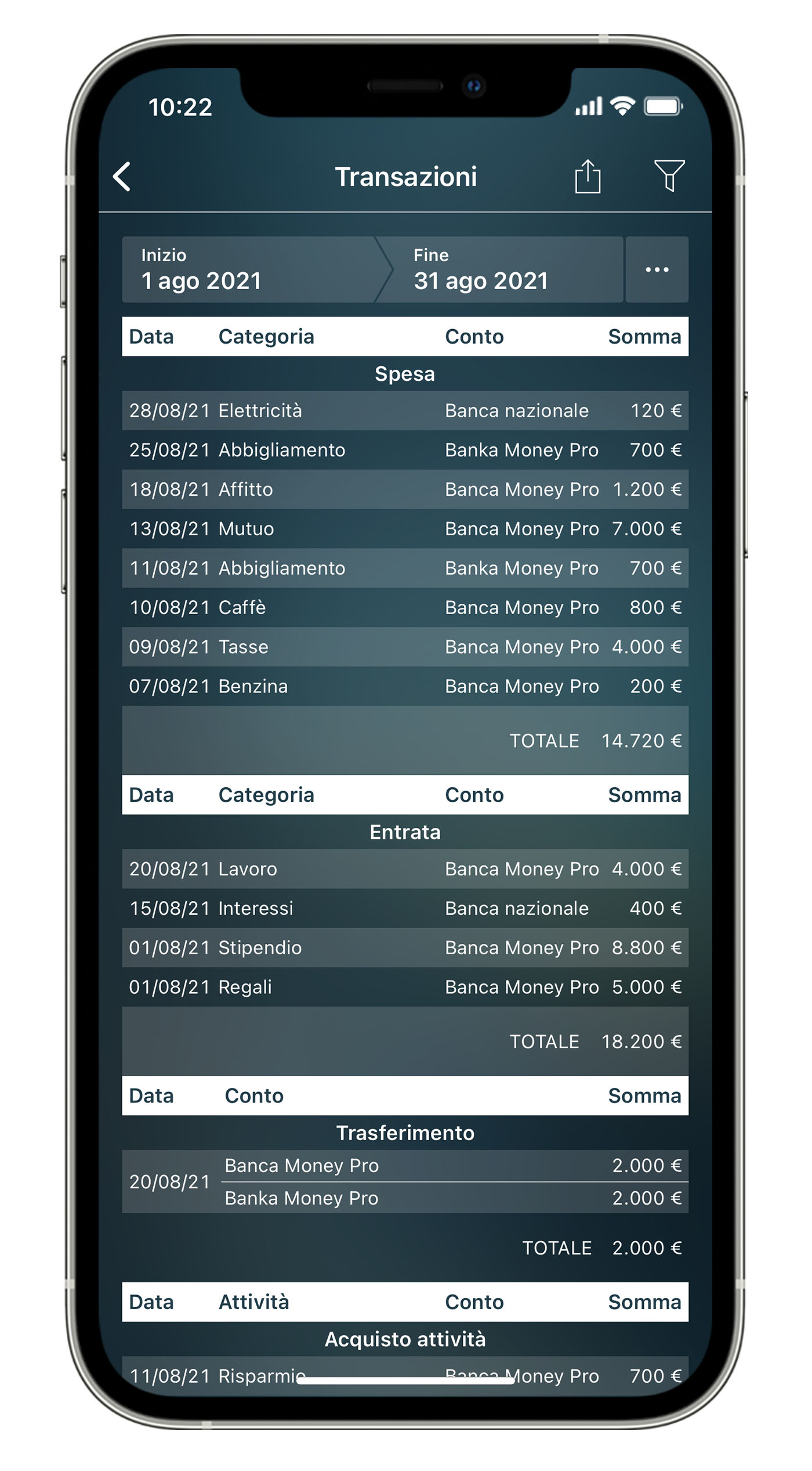 Money Tracker - Resoconti dettagliati